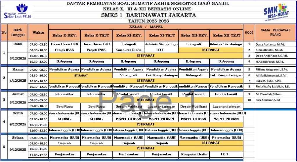 SAS GANJIL 25-26